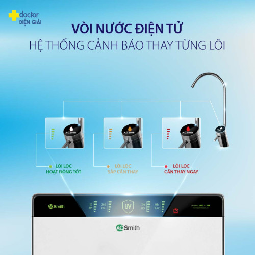 Máy Lọc Nước A. O. Smith AR600-U3